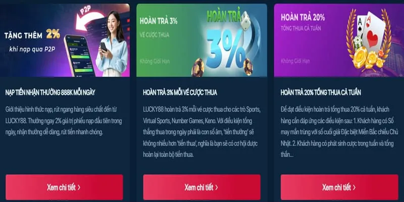 Các trò chơi casino mới nhất tại tinchinhchu